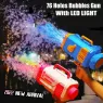 Bubble gun