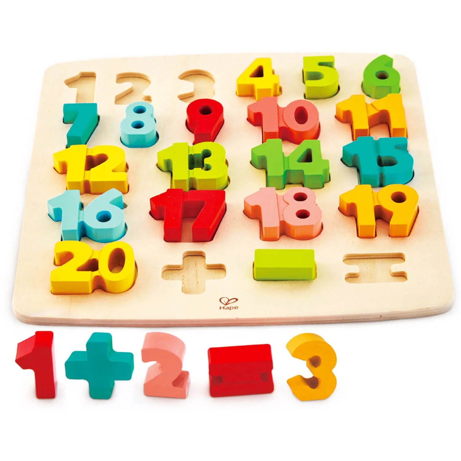 Chunky Number Math Puzzle