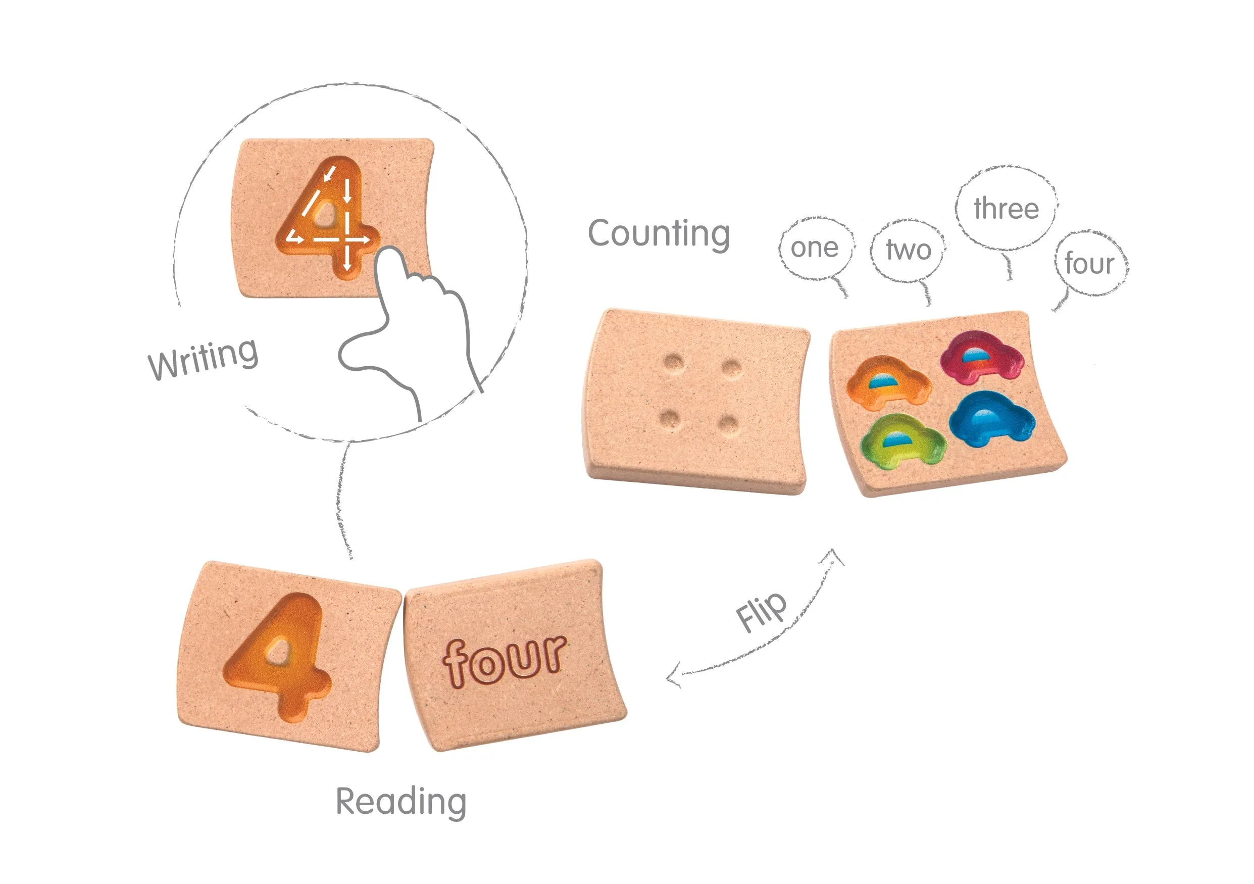 Numbers 1-10 Educational Wooden Toy