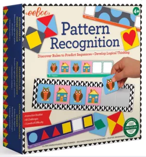 Pattern Recognition